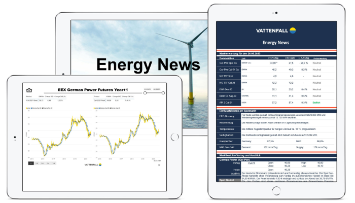 Drei Mockups von iPads, auf denen eine Grafik, ein Vattenfall-Logo und der Titel Energy News zu sehen sind.