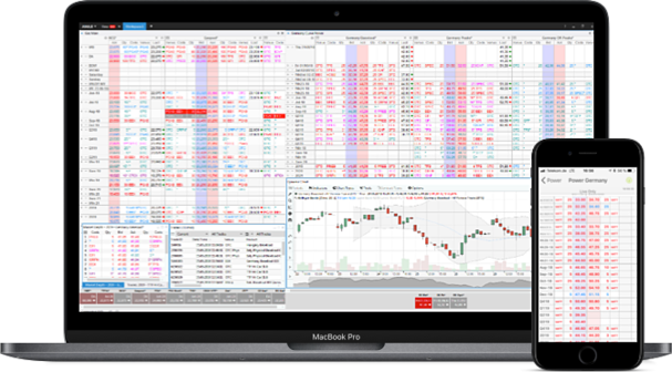 Marktzugang Direct Market Access