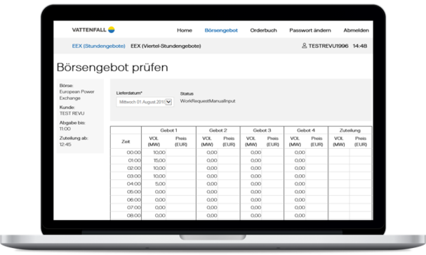 Marktzugang Click & Trade